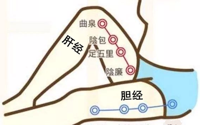 身体4处"长包,或许是结节找上门,不想癌变,请及时消除