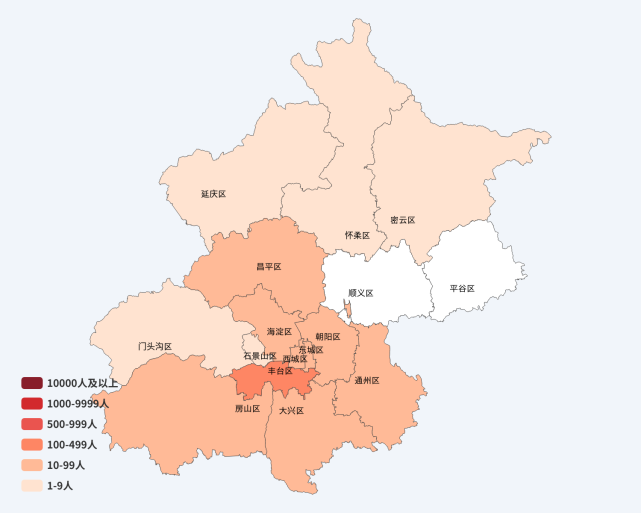 北京的疫情虽然有好转建议近期不要去北京