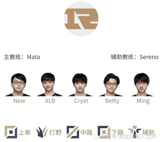 rng再败we,小虎替补,除明外全新人首发,效果不佳