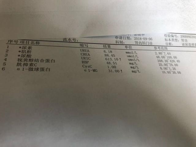 尿酸从613降到330,仅用50天,他的经验对风友都挺管用的