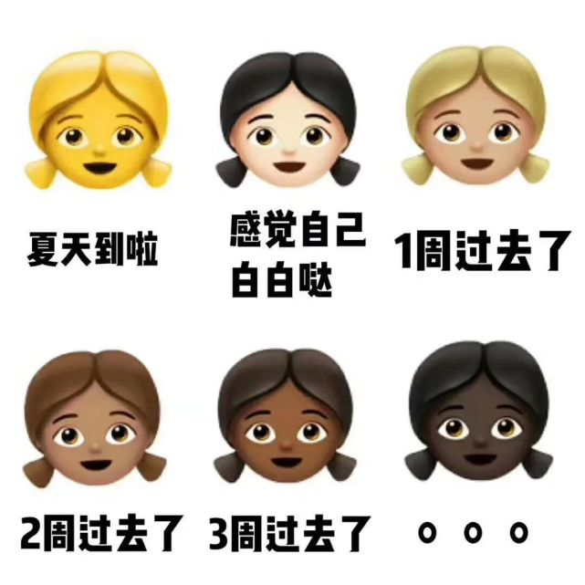 抖音表情包:热图,背景图