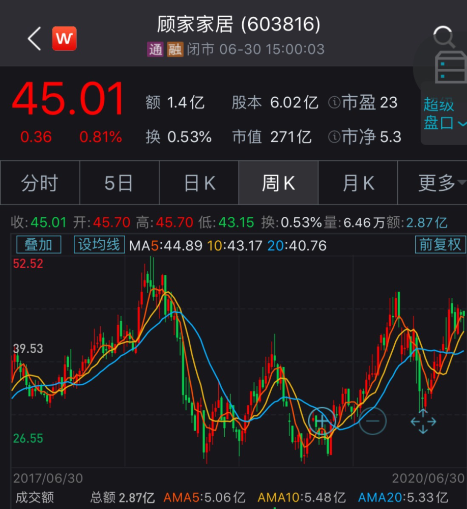据中保协披露,百年人寿6月29日发布关于举牌顾家家居股票的信息披露