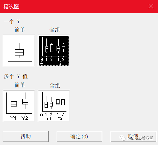 在minitab中执行相关分析(如画箱线图,回归分析)