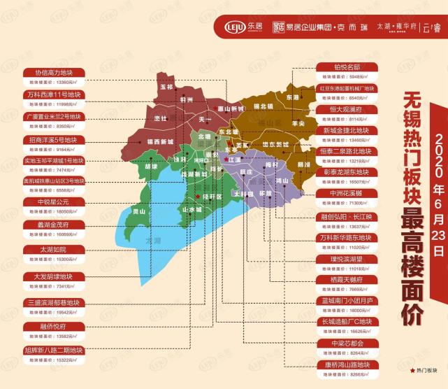 2020上半年无锡最便宜地块:楼面价5484元/㎡,最后洼地