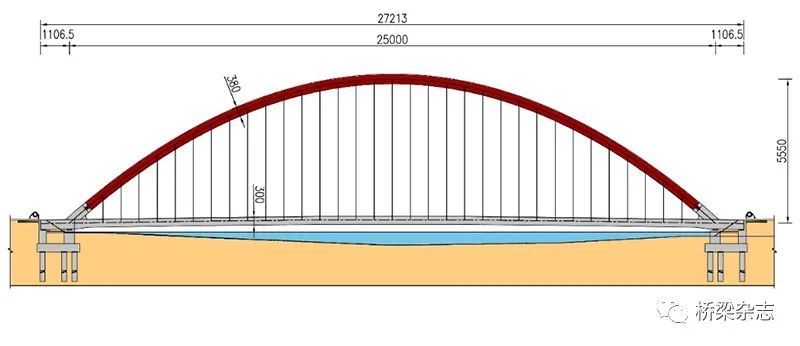 13m,跨径布置为10 250 10m,桥面宽35m,属于城市主干道上的特大桥梁