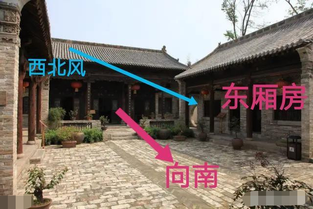 农村俗语"有钱莫住东厢房",东厢房真的不能住吗,为什么?