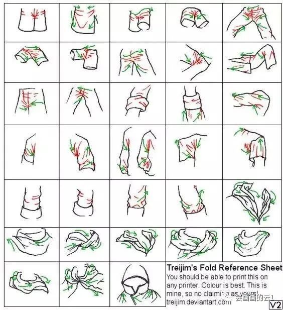 带你了解衣纹褶皱的规律变化