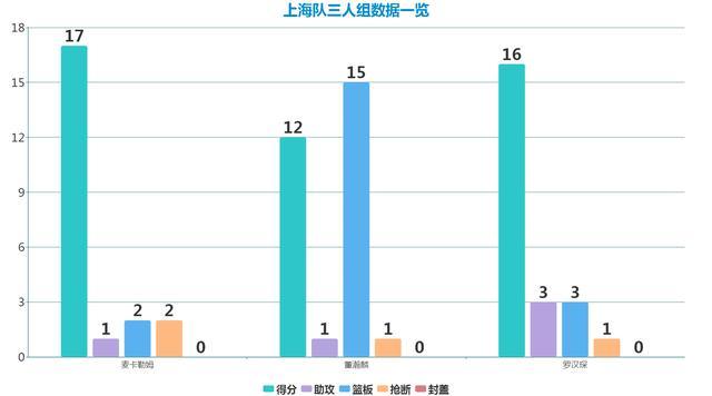 上海为什么不用控制人口_为什么越南女孩不用套(3)