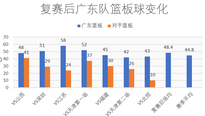 安徽省gdp坚持什么战略_平稳向好 GDP增8.1(3)