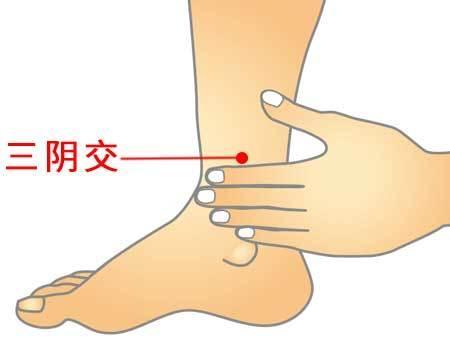 6个必学穴位帮身体关机