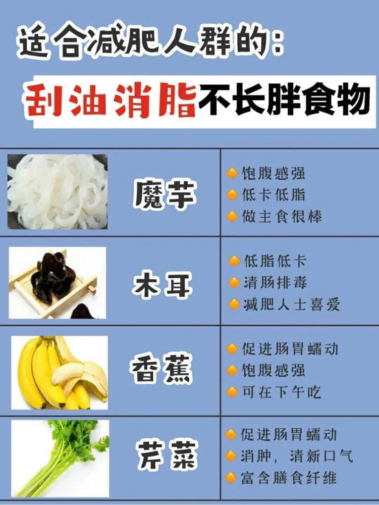 适合减肥人群的:刮油消脂不长胖食物!