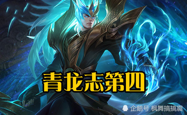 五周年皮肤返场票数排行,青龙志第四,大圣娶亲第二,男生最爱的他第一
