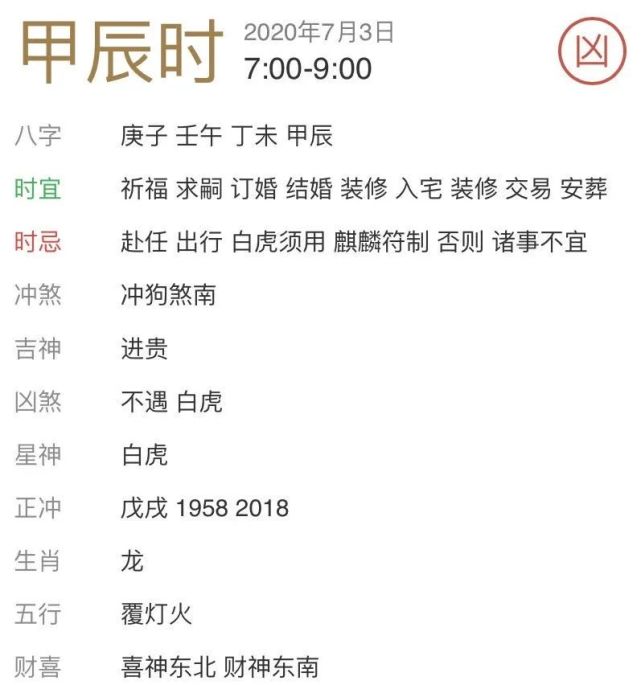 巳时  