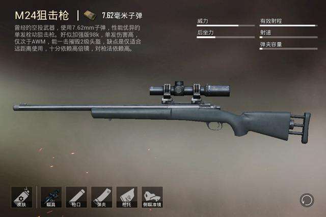"吃鸡"除了awm外这些武器也能一击必杀,其中有一把