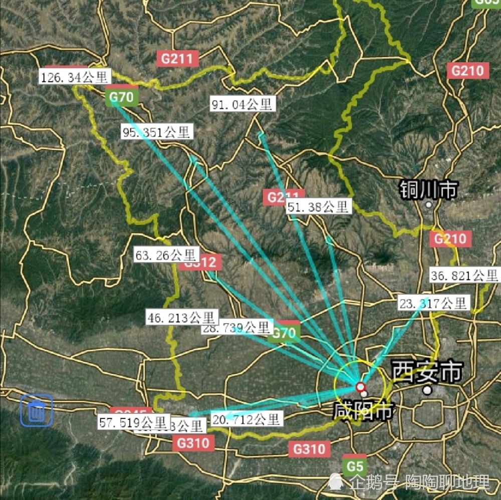 咸阳市各地至市区直线距离,兴平市最近,长武县最远,了解一下?