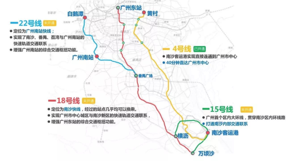南沙湾,下一个"深圳湾"!你认吗?