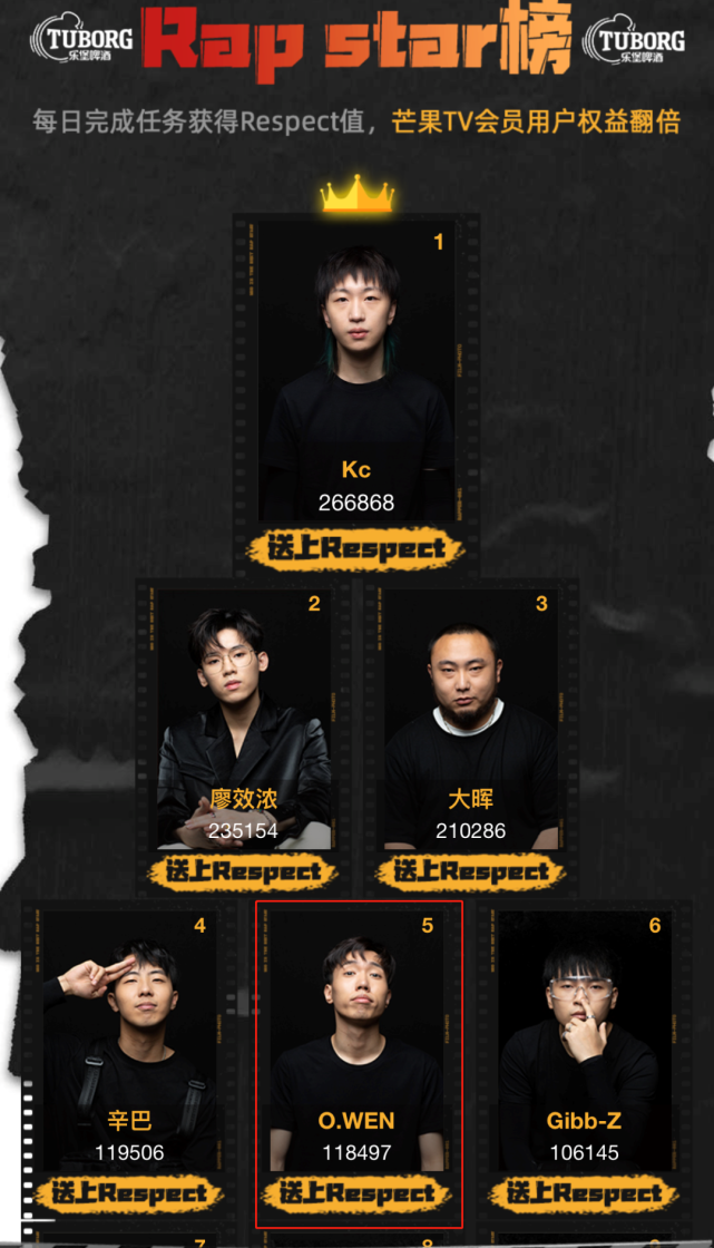 弹壳愤怒离席百万粉丝rapper被一剪没