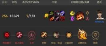 ldl发展联赛电竞比分网｜Theshy“3刀流”纳尔是怎么玩的？核心装备是什么？