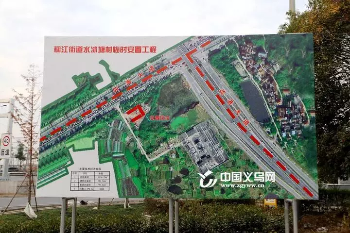 建设将为宝湾国际电商物流最后一栋旧房屋完成拆除义乌市稠江街道水