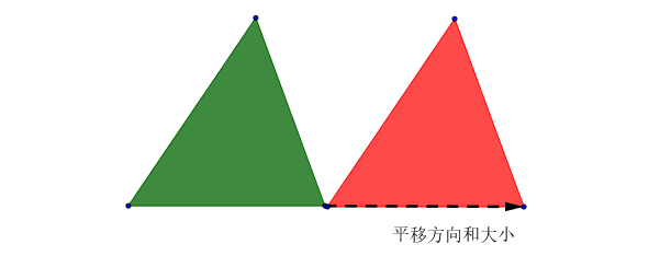 第025集 全等三角形常见图汇总