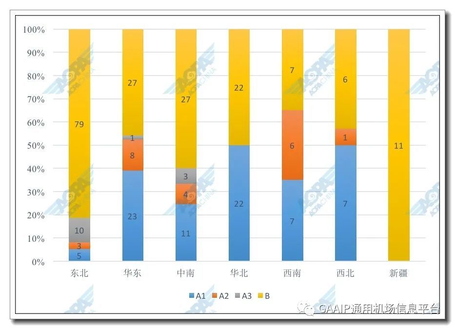 2020年主要国家上半年GDP_2020年上半年新疆GDP总量6412.8亿 同比增长3.3 图(2)