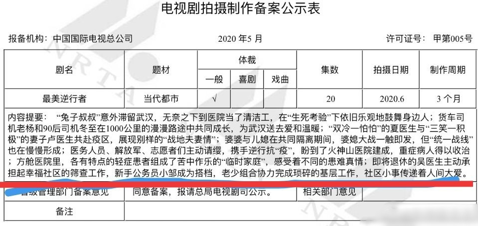 肖战新剧7月3日低调开机!搭档胡歌拍摄抗疫剧,通告单令人惊喜