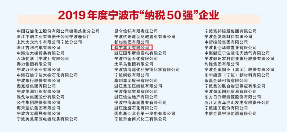 舜宇入职 银行流水 腾讯网