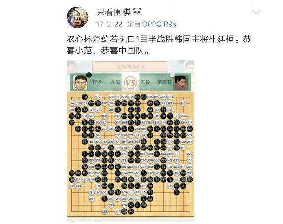 围棋手排名_围棋棋盘