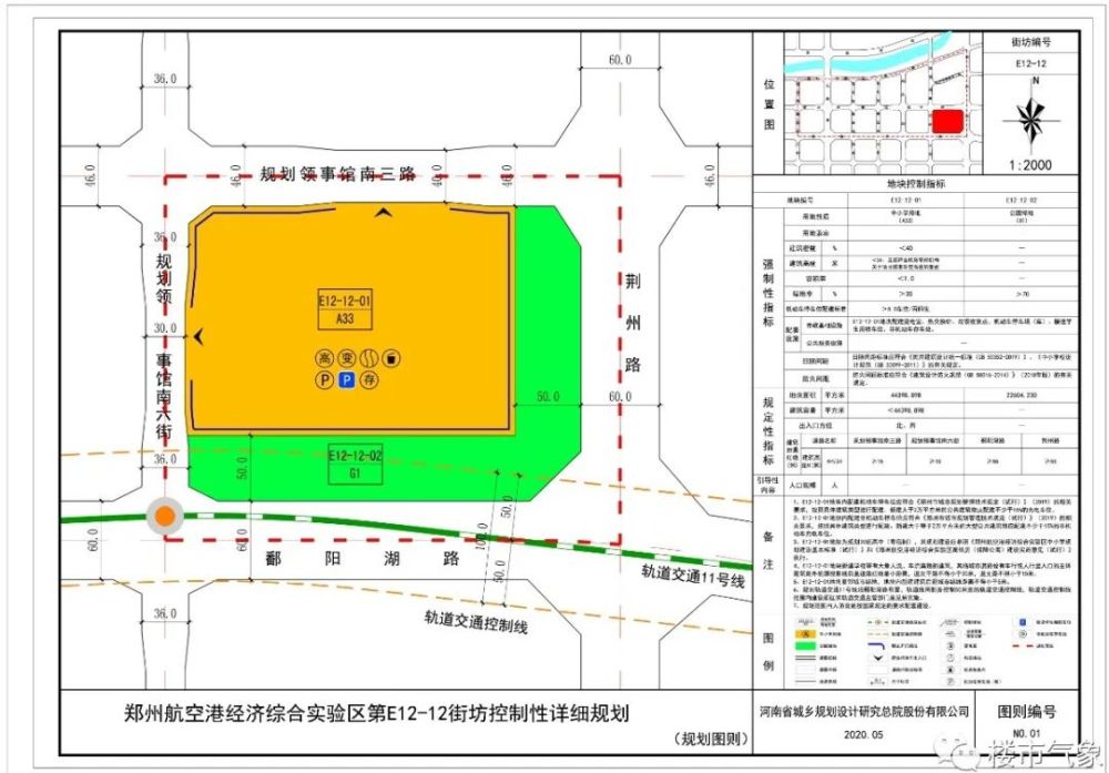 重磅!郑州航空港区连出3546亩控规,多片区将迎蝶变!