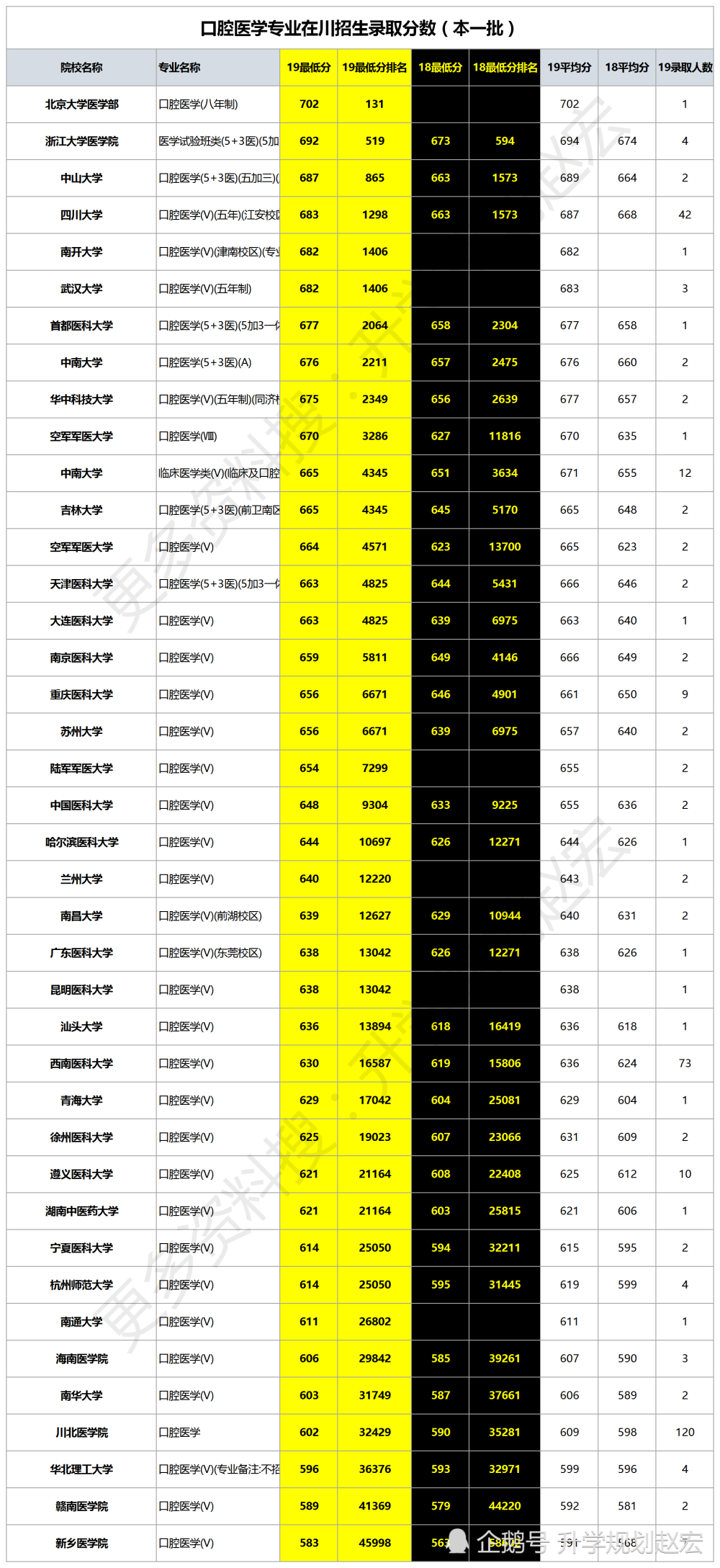 山西省有多少人口2020_2020国庆期间一家三口河南山西大美之旅(3)