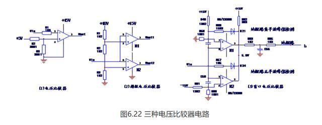 变频器比较器电路检测,看完这篇文章让你眼前一亮-民熔