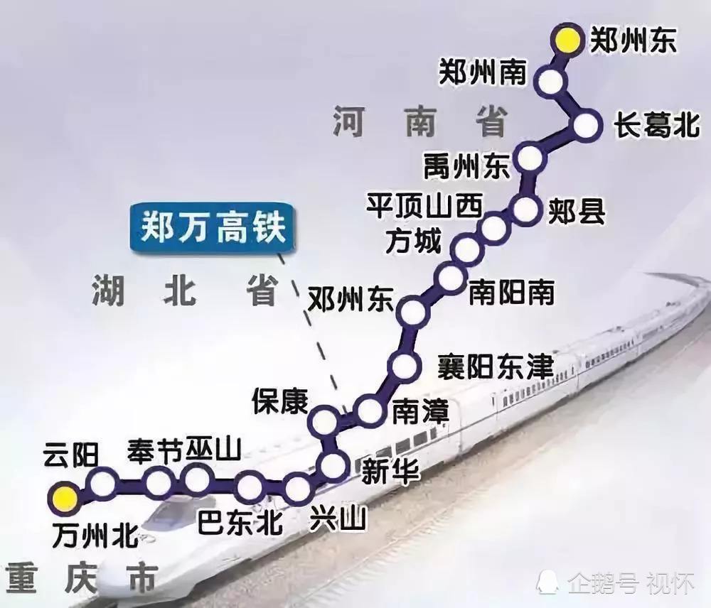 渝万城际铁路 郑万高铁组成的郑渝高铁通道,它是一条连接河南省郑州