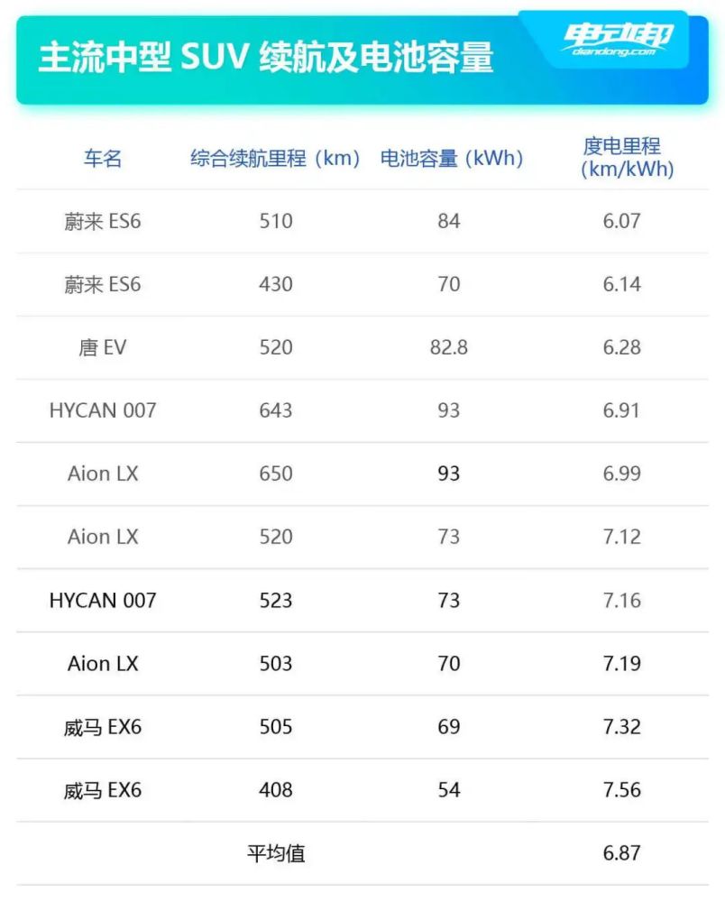 电动汽车价格查询_汽车电动千斤顶价格_电动轮椅车价格 电动轮椅车品牌