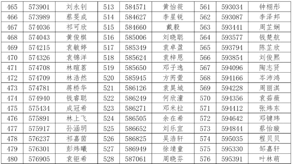 2019年武山县户籍人口数量_2021年日历图片(3)