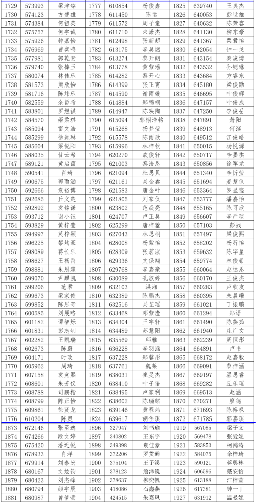 2019年武山县户籍人口数量_2021年日历图片(3)