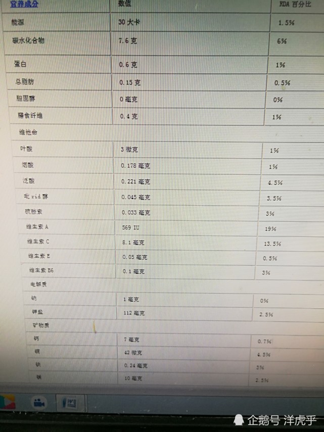 西瓜的营养成分与功效作用 消署解渴佳品 含有提高免疫力的天然抗氧化