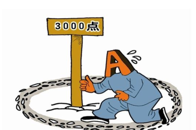 a股冲击3000再次失败,3000真的是铁顶?