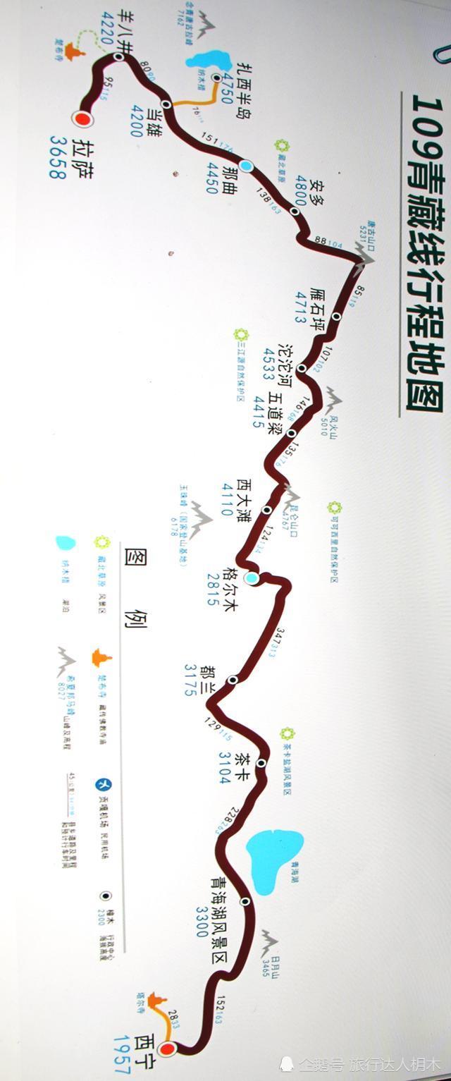 川藏线和青藏线详细景点路线图和海拔图_腾讯新闻