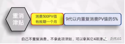 同仁堂新零售模式：层级高达十级的直销板块，前路将会何去何从？