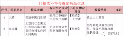 同仁堂新零售模式：层级高达十级的直销板块，前路将会何去何从？