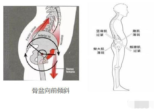 黄圣依站姿太社会了吧！配上这个不屑脸，伊能静在她面前也要忌惮三分