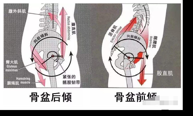 黄圣依站姿太社会了吧！配上这个不屑脸，伊能静在她面前也要忌惮三分