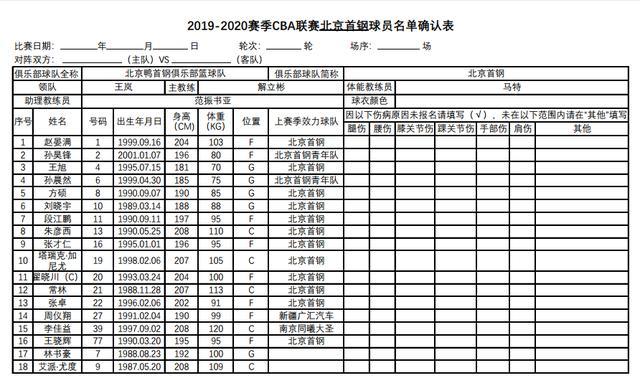 首钢排名_首钢园(2)