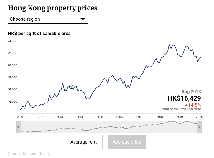 香港人口组成_1分钟看懂 香港留学面试(3)