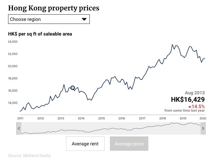 香港市人口_我愿倾尽一世温柔,带你看尽这世间的美景(3)