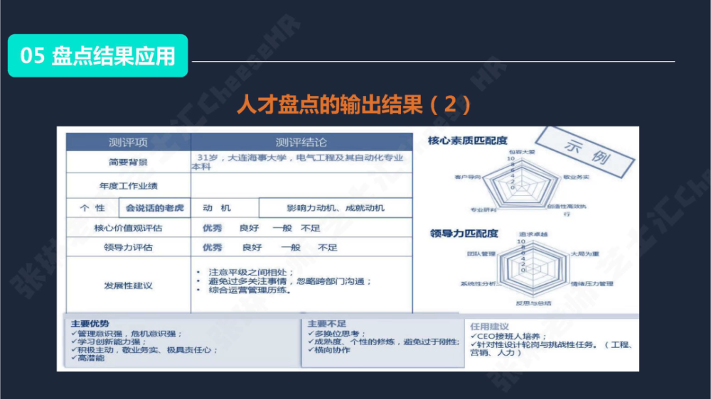 阿里巴巴人才盘点为什么做的这么牛?