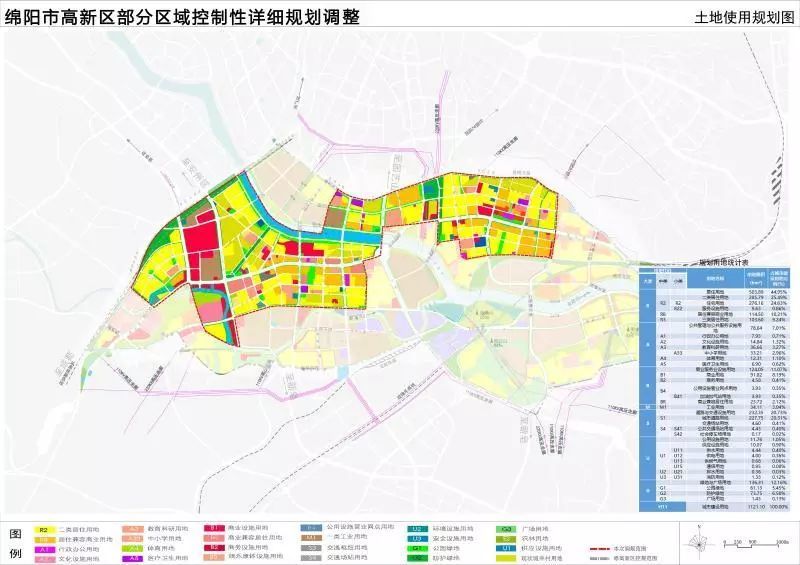 绵阳高新区2020gdp