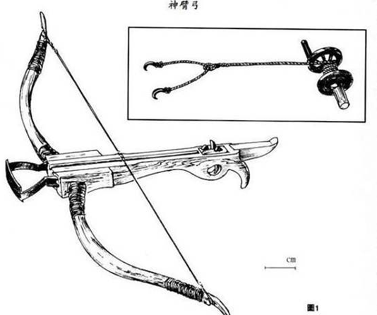 宋朝神臂弓是种什么武器？为何朝廷明令禁止私造