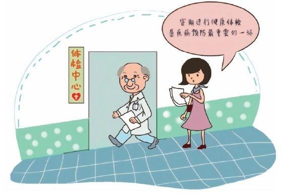 【健康提"素"66天】6.定期进行健康体检