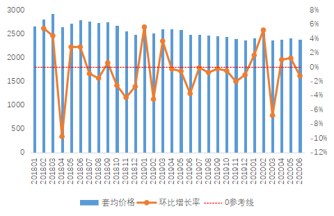 人口最多的省会1001无标题_汤唯黑葡萄1001无标题